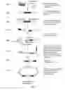 Fig. 03 - Methods for creating and identifying functional RNA interference elements