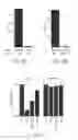 Fig. 08 - Identification of toxin ligands