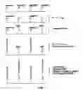 Fig. 02 - Methods of using an array of pooled probes in genetic analysis