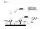 Fig. 08 - Nonseparation assay methods