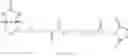 Fig. 32 - Nonseparation assay methods
