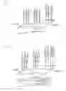 Fig. 06 - Methods for genotyping selected polymorphism
