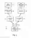 Fig. 04 - Nucleic acid sequencing system and method