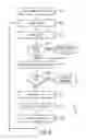 Fig. 06 - Nucleic acid sequencing system and method