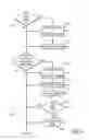 Fig. 07 - Nucleic acid sequencing system and method