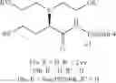 Fig. 33 - Long-acting transient polymer conjugates of exendin