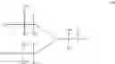 Fig. 41 - Long-acting transient polymer conjugates of exendin