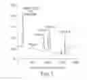 Fig. 02 - CONJUGATES OF INSULIN-LIKE GROWTH FACTOR-1 AND POLY(ETHYLENE GLYCOL)