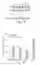 Fig. 08 - CONJUGATES OF INSULIN-LIKE GROWTH FACTOR-1 AND POLY(ETHYLENE GLYCOL)