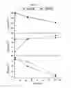 Fig. 08 - BIOACTIVE NANOCOMPOSITE MATERIAL