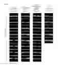 Fig. 07 - Peptides having antimicrobial and neurotrophic activity and uses thereof