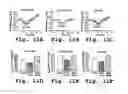 Fig. 12 - Protein kinase C peptides for use in withdrawal