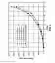 Fig. 03 - System and method for inhibiting cellular proliferation with tachykinins