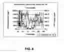 Fig. 09 - CONTROLLED RELEASE FORMULATIONS OF OCTREOTIDE