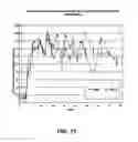 Fig. 12 - CONTROLLED RELEASE FORMULATIONS OF OCTREOTIDE
