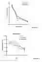 Fig. 02 - METHODS OF MAINTAINING OR INCREASING GROWTH OR COGNITIVE DEVELOPMENT