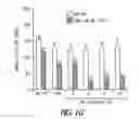 Fig. 07 - Targeting CDK4 and CDK6 in cancer therapy