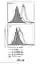 Fig. 37 - Targeting CDK4 and CDK6 in cancer therapy