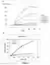Fig. 02 - DESIGN AND SELECTION OF MEDICAMENTS THAT MODULATE THE FUNCTION AND ACTIVITY OF INTERLEUKIN 13