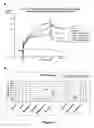 Fig. 04 - DESIGN AND SELECTION OF MEDICAMENTS THAT MODULATE THE FUNCTION AND ACTIVITY OF INTERLEUKIN 13