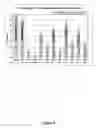 Fig. 05 - DESIGN AND SELECTION OF MEDICAMENTS THAT MODULATE THE FUNCTION AND ACTIVITY OF INTERLEUKIN 13