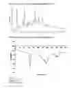 Fig. 04 - SOLID FORMS OF TENOFOVIR DISOPROXIL