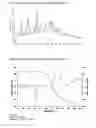 Fig. 08 - SOLID FORMS OF TENOFOVIR DISOPROXIL