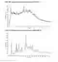 Fig. 23 - SOLID FORMS OF TENOFOVIR DISOPROXIL