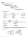Fig. 06 - Synthesis of tetracyclines and analogues thereof