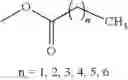 Fig. 45 - Compounds and compositions