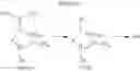 Fig. 34 - Quinoline compounds suitable for treating disorders that respond to modulation of the serotonin 5-HT6 receptor