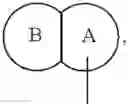 Fig. 18 - FUSED RING COMPOUNDS AS PARTIAL AGONISTS OF PPAR-GAMMA
