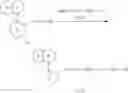 Fig. 43 - FUSED RING COMPOUNDS AS PARTIAL AGONISTS OF PPAR-GAMMA