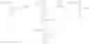 Fig. 68 - FUSED RING COMPOUNDS AS PARTIAL AGONISTS OF PPAR-GAMMA