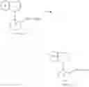 Fig. 79 - FUSED RING COMPOUNDS AS PARTIAL AGONISTS OF PPAR-GAMMA