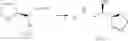 Fig. 112 - Compounds
