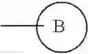 Fig. 06 - IMIDAZOLE DERIVATIVE, THEIR PRODUCTION AND USE