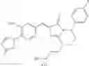 Fig. 320 - GAMMA SECRETASE MODULATORS