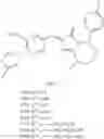 Fig. 331 - GAMMA SECRETASE MODULATORS