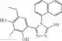 Fig. 220 - Triazone compounds that modulate HSP90 activity