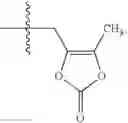 Fig. 95 - Dual-acting pyrazole antihypertensive agents