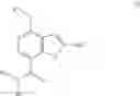 Fig. 02 - Thienopyridazine compounds, their preparations, pharmaceutical compositions and uses