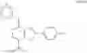 Fig. 44 - Thienopyridazine compounds, their preparations, pharmaceutical compositions and uses