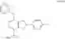 Fig. 49 - Thienopyridazine compounds, their preparations, pharmaceutical compositions and uses