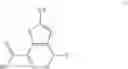 Fig. 80 - Thienopyridazine compounds, their preparations, pharmaceutical compositions and uses