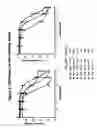 Fig. 02 - GERANYLGERANYL TRANSFERASE INHIBITORS AND METHODS OF MAKING AND USING THE SAME