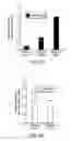 Fig. 07 - COMPOSITIONS AND METHODS OF TREATING NEOPLASIA