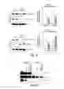 Fig. 08 - METHODS FOR TREATING STRESS INDUCED EMOTIONAL DISORDERS