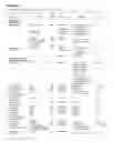 Fig. 28 - Transcription factor decoys, compositions and methods