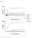 Fig. 04 - OLIGONUCLEOTIDE-BASED COMPOUNDS AS INHIBITORS OF TOLL-LIKE RECEPTORS